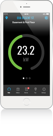 energy monitoring in Israel & Palestine